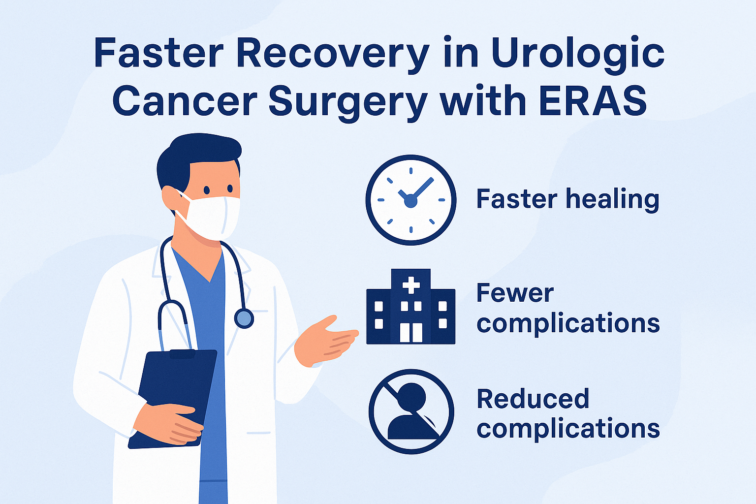 Faster Recovery in Urologic Cancer Surgery with ERAS